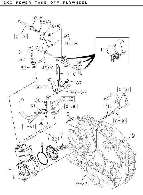 Partial Engine